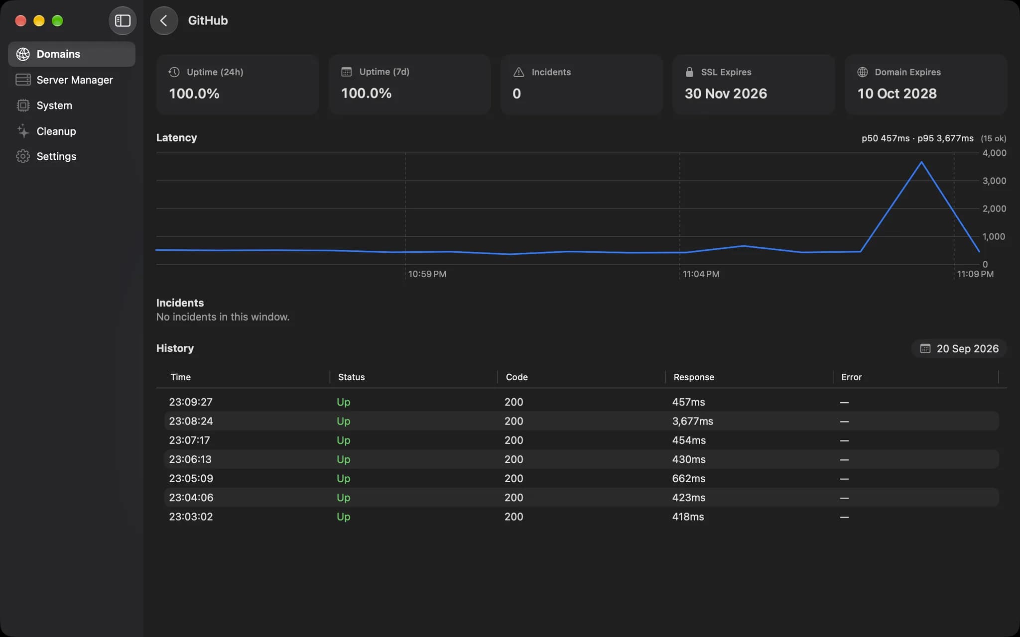 DKB Monitor — 2