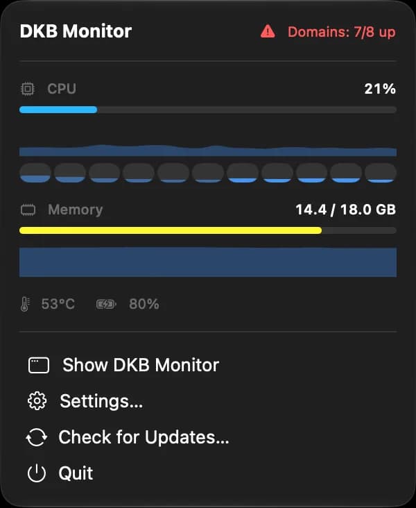 DKB Monitor — 4